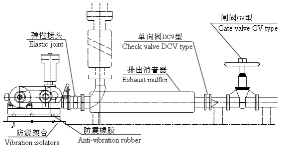 �����L(f��ng)�C(j��)